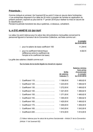 AVENANT N° 63
Préambule :
Comme indiqué en annexe I de l’avenant 62 au point 3 mise en œuvre dans l’entreprise :
« Les ent...