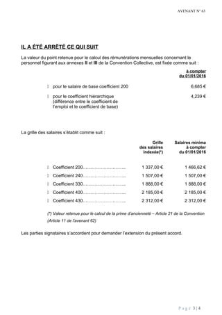 AVENANT N° 63
IL A ÉTÉ ARRÊTÉ CE QUI SUIT
La valeur du point retenue pour le calcul des rémunérations mensuelles concernan...