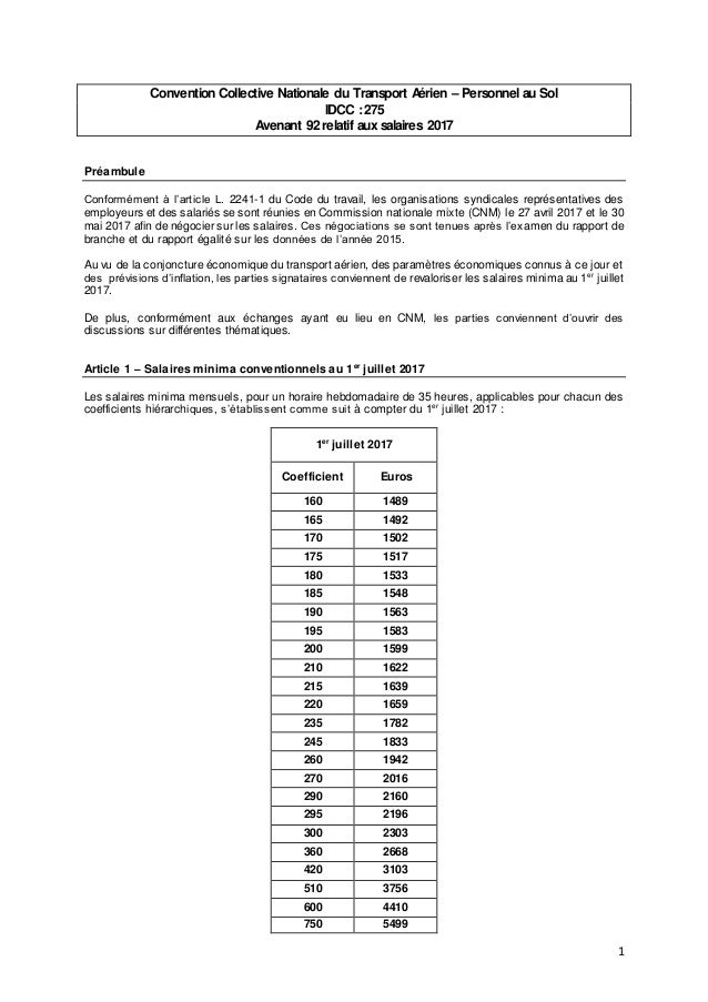 Idcc 275 Avenant 92 Salaires 2017 Vd