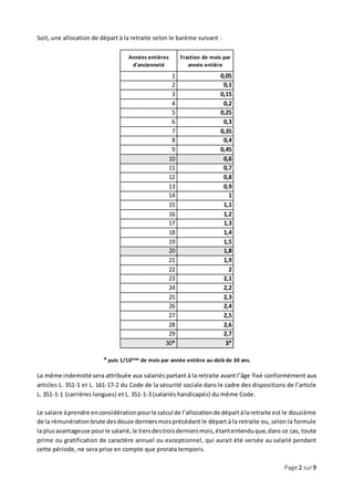 Page 2 sur9
Soit, une allocation de départ à la retraite selon le barème suivant :
Années entières
d'ancienneté
Fraction d...