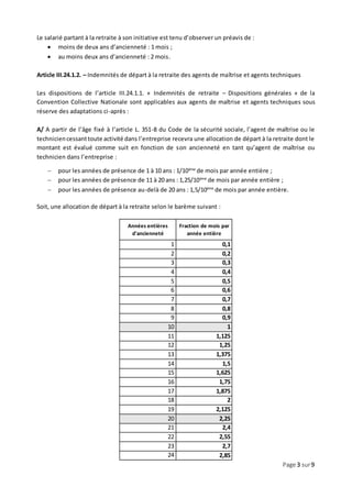 Page 3 sur9
Le salarié partant à la retraite à son initiative est tenu d’observer un préavis de :
 moins de deux ans d’an...