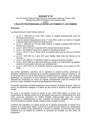 AVENANT N° 52
à la Convention Collective Nationale de la restauration rapide du 18 mars 1988
étendue par arrêté ministérie...