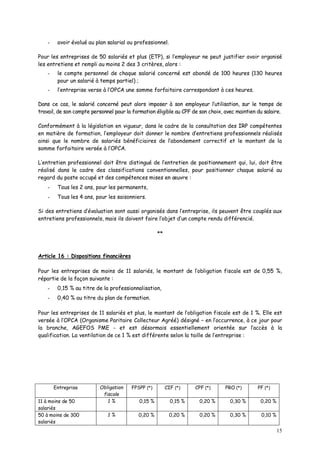 15
- avoir évolué au plan salarial ou professionnel.
Pour les entreprises de 50 salariés et plus (ETP), si l’employeur ne peut justifier avoir organisé
les entretiens et rempli au moins 2 des 3 critères, alors :
- le compte personnel de chaque salarié concerné est abondé de 100 heures (130 heures
pour un salarié à temps partiel) ;
- l’entreprise verse à l’OPCA une somme forfaitaire correspondant à ces heures.
Dans ce cas, le salarié concerné peut alors imposer à son employeur l’utilisation, sur le temps de
travail, de son compte personnel pour la formation éligible au CPF de son choix, avec maintien du salaire.
Conformément à la législation en vigueur, dans le cadre de la consultation des IRP compétentes
en matière de formation, l’employeur doit donner le nombre d’entretiens professionnels réalisés
ainsi que le nombre de salariés bénéficiaires de l’abondement correctif et le montant de la
somme forfaitaire versée à l’OPCA.
L’entretien professionnel doit être distingué de l’entretien de positionnement qui, lui, doit être
réalisé dans le cadre des classifications conventionnelles, pour positionner chaque salarié au
regard du poste occupé et des compétences mises en œuvre :
- Tous les 2 ans, pour les permanents,
- Tous les 4 ans, pour les saisonniers.
Si des entretiens d’évaluation sont aussi organisés dans l’entreprise, ils peuvent être couplés aux
entretiens professionnels, mais ils doivent faire l’objet d’un compte rendu différencié.
**
Article 16 : Dispositions financières
Pour les entreprises de moins de 11 salariés, le montant de l’obligation fiscale est de 0,55 %,
répartie de la façon suivante :
- 0,15 % au titre de la professionnalisation,
- 0,40 % au titre du plan de formation.
Pour les entreprises de 11 salariés et plus, le montant de l’obligation fiscale est de 1 %. Elle est
versée à l’OPCA (Organisme Paritaire Collecteur Agréé) désigné – en l’occurrence, à ce jour pour
la branche, AGEFOS PME - et est désormais essentiellement orientée sur l’accès à la
qualification. La ventilation de ce 1 % est différente selon la taille de l’entreprise :
Entreprise Obligation
fiscale
FPSPP (*) CIF (*) CPF (*) PRO (*) PF (*)
11 à moins de 50
salariés
1 % 0,15 % 0,15 % 0,20 % 0,30 % 0,20 %
50 à moins de 300
salariés
1 % 0,20 % 0,20 % 0,20 % 0,30 % 0,10 %
 