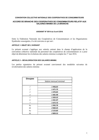 CONVENTION COLLECTIVE NATIONALE DES COOPERATIVES DE CONSOMMATEURS
ACCORD DE BRANCHE DES COOPERATIVES DE CONSOMMATEURS RELA...