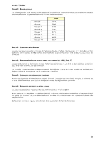 IL A ETE CONVENU :
ARTICLE 1 : SALAIRES MINIMAUX
Les salaires globaux bruts minimaux annuels stipulés à l'article 1 de l'a...
