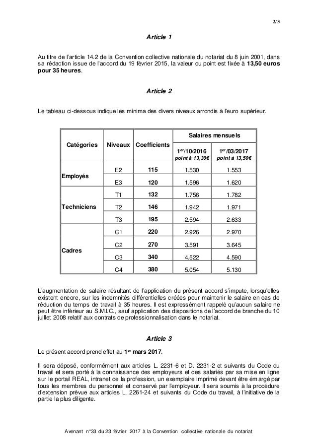 Augmentation point notariat 2019