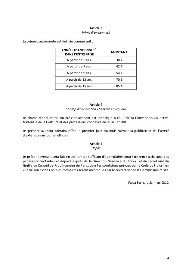 Salaire Coiffeur 2021 Combien Gagne T On En Salon De Coiffure En 2019