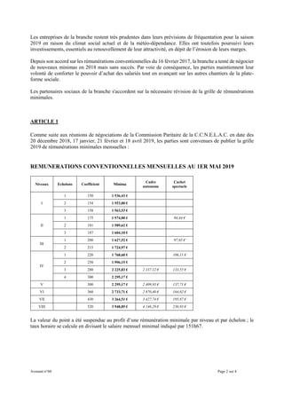 Avenant n°60 Page 2 sur 4
Les entreprises de la branche restent très prudentes dans leurs prévisions de fréquentation pour la saison
2019 en raison du climat social actuel et de la météo-dépendance. Elles ont toutefois poursuivi leurs
investissements, essentiels au renouvellement de leur attractivité, en dépit de l’érosion de leurs marges.
Depuis son accord sur les rémunérations conventionnelles du 16 février 2017, la branche a tenté de négocier
de nouveaux minimas en 2018 mais sans succès. Par voie de conséquence, les parties maintiennent leur
volonté de conforter le pouvoir d’achat des salariés tout en avançant sur les autres chantiers de la plate-
forme sociale.
Les partenaires sociaux de la branche s'accordent sur la nécessaire révision de la grille de rémunérations
minimales.
ARTICLE 1
Comme suite aux réunions de négociations de la Commission Paritaire de la C.C.N.E.L.A.C. en date des
20 décembre 2018, 17 janvier, 21 février et 18 avril 2019, les parties sont convenues de publier la grille
2019 de rémunérations minimales mensuelles :
REMUNERATIONS CONVENTIONNELLES MENSUELLES AU 1ER MAI 2019
Niveaux Echelons Coefficient Minima
Cadre
autonome
Cachet
spectacle
I
1 150 1 536,43 €
2 154 1 553,00 €
3 158 1 563,53 €
II
1 175 1 574,00 € 94,44 €
2 181 1 589,62 €
3 187 1 604,10 €
III
1 200 1 627,52 € 97,65 €
2 215 1 724,97 €
IV
1 220 1 768,60 € 106,11 €
2 250 1 996,15 €
3 280 2 225,83 € 2 337,12 € 133,55 €
4 300 2 295,17 €
V 300 2 295,17 € 2 409,93 € 137,71 €
VI 360 2 733,71 € 2 870,40 € 164,02 €
VII 430 3 264,51 € 3 427,74 € 195,87 €
VIII 520 3 948,85 € 4 146,29 € 236,93 €
La valeur du point a été suspendue au profit d’une rémunération minimale par niveau et par échelon ; le
taux horaire se calcule en divisant le salaire mensuel minimal indiqué par 151h67.
 
