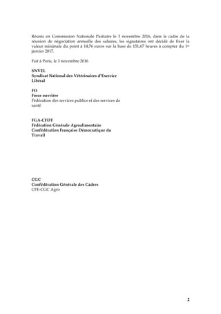 2
Réunis en Commission Nationale Paritaire le 3 novembre 2016, dans le cadre de la
réunion de négociation annuelle des salaires, les signataires ont décidé de fixer la
valeur minimale du point à 14,76 euros sur la base de 151,67 heures à compter du 1er
janvier 2017.
Fait à Paris, le 3 novembre 2016
SNVEL
Syndicat National des Vétérinaires d’Exercice
Libéral
FO
Force ouvrière
Fédération des services publics et des services de
santé
FGA-CFDT
Fédération Générale Agroalimentaire
Confédération Française Démocratique du
Travail
CGC
Confédération Générale des Cadres
CFE-CGC Agro
 