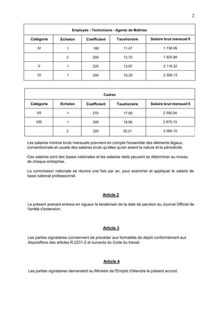 2
Employés - Techniciens - Agents de Maîtrise
Catégorie Echelon Coefficient Tauxhoraire Salaire brut mensuel €
IV 1 180 11...