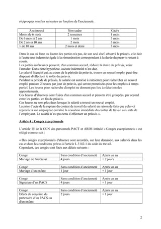 réciproques sont les suivantes en fonction de l'ancienneté.
Ancienneté Non-cadre Cadre
Moins de 6 mois 2 semaines 1 mois
D...