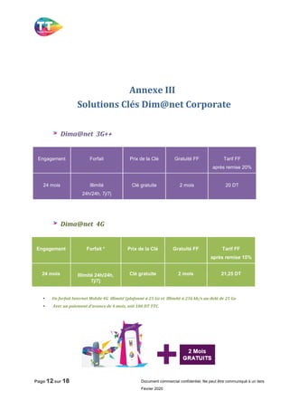 Page 12 sur 18 Document commercial confidentiel, Ne peut être communiqué à un tiers
Février 2020
Annexe III
Solutions Clés Dim@net Corporate
Dima@net 3G++
Engagement Forfait Prix de la Clé Gratuité FF Tarif FF
après remise 20%
24 mois Illimité
24h/24h, 7j/7j
Clé gratuite 2 mois 20 DT
Dima@net 4G
Engagement Forfait * Prix de la Clé Gratuité FF Tarif FF
après remise 15%
24 mois Illimité 24h/24h,
7j/7j
Clé gratuite 2 mois 21,25 DT
• Un forfait Internet Mobile 4G illimité (plafonné à 25 Go et Illimité à 256 kb/s au-delà de 25 Go
• Avec un paiement d’avance de 4 mois, soit 100 DT TTC.
 