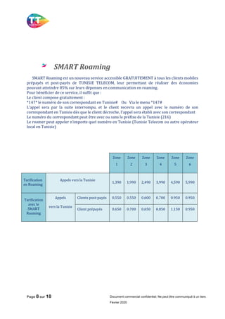 Page 8 sur 18 Document commercial confidentiel, Ne peut être communiqué à un tiers
Février 2020
SMART Roaming
SMART Roaming est un nouveau service accessible GRATUITEMENT à tous les clients mobiles
prépayés et post-payés de TUNISIE TELECOM, leur permettant de réaliser des économies
pouvant atteindre 85% sur leurs dépenses en communication en roaming.
Pour bénéficier de ce service, il suffit que :
Le client compose gratuitement :
*147* le numéro de son correspondant en Tunisie# Ou Via le menu *147#
L’appel sera par la suite interrompu, et le client recevra un appel avec le numéro de son
correspondant en Tunisie dès que le client décroche, l'appel sera établi avec son correspondant
Le numéro du correspondant peut être avec ou sans le préfixe de la Tunisie (216)
Le roamer peut appeler n’importe quel numéro en Tunisie (Tunisie Telecom ou autre opérateur
local en Tunisie)
Zone
1
Zone
2
Zone
3
Zone
4
Zone
5
Zone
6
Tarification
en Roaming
Appels vers la Tunisie
1,390 1,990 2,490 3,990 4,590 5,990
Tarification
avec le
SMART
Roaming
Appels
vers la Tunisie
Clients post-payés 0,550 0.550 0.600 0.700 0.950 0.950
Client prépayés 0.650 0.700 0.650 0.850 1.150 0.950
 
