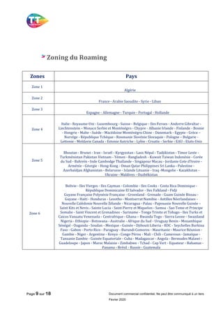 Page 9 sur 18 Document commercial confidentiel, Ne peut être communiqué à un tiers
Février 2020
Zoning du Roaming
Zones Pays
Zone 1
Algérie
Zone 2
France - Arabie Saoudite - Syrie - Liban
Zone 3
Espagne - Allemagne - Turquie - Portugal - Hollande
Zone 4
Italie - Royaume-Uni - Luxembourg - Suisse - Belgique - Iles Feroes - Andorre Gibraltar -
Liechtenstein – Monaco Serbie et Monténégro - Chypre - Albanie Irlande - Finlande - Bosnie
- Hongrie - Malte - Suède - Macédoine Monténégro Chine - Danemark - Egypte - Grèce –
Norvège - République Tchèque - Roumanie Slovénie Slovaquie - Pologne – Bulgarie -
Lettonie - Moldavie Canada - Estonie Autriche - Lybie - Croatie - Serbie - EAU - Etats-Unis
Zone 5
Bhoutan - Brunei - Iran - Israël - Kyrgyzstan - Laos Népal - Tadjikistan - Timor Leste -
Turkménistan Pakistan Vietnam - Yémen - Bangladesh - Kuwait Taiwan Indonésie - Corée
du Sud - Bahreïn - Inde Cambodge Thaïlande - Singapour Macau - Jordanie Cote d’Ivoire -
Arménie - Géorgie - Hong-Kong - Oman Qatar Philippines Sri Lanka - Palestine -
Azerbaïdjan Afghanistan - Belarusse - Islande Lituanie - Iraq -Mongolie - Kazakhstan -
Ukraine - Maldives - Ouzbékistan
Zone 6
Bolivie - Iles Vierges - Iles Cayman - Colombie - Iles Cooks - Costa Rica Dominique -
République Dominicaine El Salvador - Iles Falkland - Fidji
Guyane Française Polynésie Française - Groenland - Grenade - Guam Guinée Bissau -
Guyane - Haïti - Honduras - Lesotho - Montserrat Namibie - Antilles Néerlandaises -
Nouvelle Calédonie Nouvelle Zélande - Nicaragua - Palau - Papouasie Nouvelle Guinée –
Saint Kits et Nevis - Sainte Lucia - Saint Pierre et Miquelon - Samoa - Sao Tome et Principe
Somalie - Saint Vincent et Grenadines - Suriname - Tonga Trinite et Tobago - Iles Turks et
Caicos Vanuatu Venezuela - Centrafrique - Ghana – Rwanda Togo - Sierra Leone - Swaziland
Nigeria - Ethiopie - Botswana - Australie - Afrique du Sud - Uruguay Benin - Mozambique
Sénégal - Ouganda - Soudan - Mexique - Guinée - Djibouti Liberia - RDC - Seychelles Burkina
Faso - Gabon - Porto Rico - Paraguay - Burundi Comores - Mauritanie - Maurice Réunion -
Gambie - Niger - Argentine - Kenya - Congo Pérou - Mali - Chili - Cameroun - Jamaïque -
Tanzanie Zambie - Guinée Equatoriale - Cuba - Madagascar - Angola - Bermudes Malawi -
Guadeloupe - Japon - Maroc Malaisie - Zimbabwe - Tchad - Cap Vert - Equateur - Bahamas -
Panama - Brésil - Russie - Guatemala
 