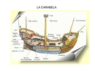 LA CARABELA 
