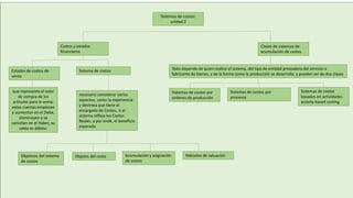 8
Sistemas de costos:
unidad 2
Sistema de costos
necesario considerar varios
aspectos, como la experiencia
y destreza que tiene el
encargado de Costos, si el
sistema refleja los Costos
Reales, y por ende, el beneficio
esperado
Todo depende de quien realice el sistema, del tipo de entidad prestadora del servicio o
fabricante de bienes, y de la forma como la producción se desarrolla, y pueden ser de dos clases
Costos y estados
financieros
Clases de sistemas de
acumulación de costos
Sistemas de costos por
ordenes de producción
Sistemas de costos
basados en actividades
activity based costing
Sistemas de costos por
procesos
Estados de costos de
venta
Métodos de valuaciónObjetivos del sistema
de costos
Objetos del costo Acumulación y asignación
de costos
que representa el valor
de compra de los
artículos para la venta;
estas cuentas empiezan
y aumentan en el Debe,
disminuyen y se
cancelan en el Haber, su
saldo es débito.
 
