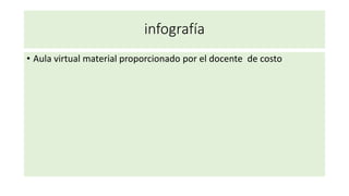 infografía
• Aula virtual material proporcionado por el docente de costo
 