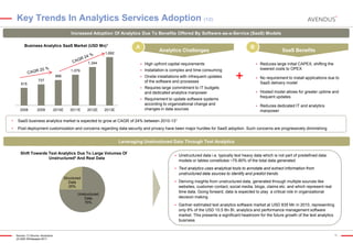 Key Trends In Analytics Services Adoption (1/2)
Increased Adoption Of Analytics Due To Benefits Offered By Software-as-a-Service (SaaS) Models
Business Analytics SaaS Market (USD Mn)1

A

1,344



Installation is complex and time consuming



Onsite installations with infrequent updates
of the software and processes



888

High upfront capital requirements



1,079

Requires large commitment to IT budgets
and dedicated analytics manpower

737
615



2008

2009

2010E

2011E

2012E

2013E

B

Analytics Challenges

1,692

Requirement to update software systems
according to organizational change and
changes in data sources

SaaS Benefits


+

Reduces large initial CAPEX, shifting the
lowered costs to OPEX



No requirement to install applications due to
SaaS delivery model



Hosted model allows for greater uptime and
frequent updates



Reduces dedicated IT and analytics
manpower

•

SaaS business analytics market is expected to grow at CAGR of 24% between 2010-131

•

Post deployment customization and concerns regarding data security and privacy have been major hurdles for SaaS adoption. Such concerns are progressively diminishing

Leveraging Unstructured Data Through Text Analytics
Shift Towards Text Analytics Due To Large Volumes Of
Unstructured2 And Real Data

Unstructured
Data
75%

Source: (1) Source: Accenture
(2) SAS Whitepaper 2011

Unstructured data i.e. typically text heavy data which is not part of predefined data
models or tables constitutes ~75-80% of the total data generated



Structured
Data
25%



Text analytics uses analytical tools to annotate and extract information from
unstructured data sources to identify and predict trends



Deriving insights from unstructured data, generated through multiple sources like
websites, customer contact, social media, blogs, claims etc. and which represent real
time data. Going forward, data is expected to play a critical role in organizational
decision making



Gartner estimated text analytics software market at USD 835 Mn in 2010, representing
only 8% of the USD 10.5 Bn BI, analytics and performance management software
market. This presents a significant headroom for the future growth of the text analytics
business

18

 