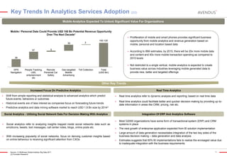 Key Trends In Analytics Services Adoption (2/2)
Mobile Analytics Expected To Unlock Significant Value For Organizations

Mobile / Personal Data Could Provide USD 100 Bn Potential Revenue Opportunity
Over The Next Decade1




37

According to IBM estimates, by 2015, there will be 20x more mobile data
and content and 40x more mobile transaction spending as compared to
2010 levels



2

30

Proliferation of mobile and smart phones provides significant business
opportunity from mobile analytics and revenue generation based on
mobile, personal and location based data

Not restricted to a single vertical, mobile analytics is expected to create
business value across industries leveraging mobile generated data to
provide new, better and targeted offerings

100-120

5

39

GPS
Navigation

People Tracking,
Remote
LBS,
Personal Car
entertainment
Safety
etc

Geo-targeted
Mobile
Advertising

Toll Collection

Total
(USD Bn)

Other Key Trends
Increased Focus On Predictive Analytics


Shift from simple reporting and statistical analysis to advanced analytics which predict
future events, behaviors or outcomes



Historical events are of less interest as companies focus on forecasting future trends



Real Time Analytics

Predictive analytics and data mining software market to reach USD 1.8 Bn size by 2014 2



Real time analytics refer to dynamic analysis and reporting, based on real time data



Real time analytics could facilitate better and quicker decision making by providing up-todate information in areas like CRM, pricing, risk etc.

Social Analytics - Utilizing Social Network Data For Decision Making With Analytics

Integration Of ERP And Analytics Software




Social analytics refer to analyzing insights trapped inside social networks data such as
emoticons, tweets, text messages, call center notes, blogs, online posts etc.
With increasing popularity of social networks, focus on deriving customer insights based
on online behaviour is receiving significant attention from CXOs

Source: (1) McKinsey Global Institute, Big Data 2011
(2) Forrester Research

Most G2000 organizations have some form of transactional system (ERP) and CRM
systems in place



The next growth of enterprise application expected from BI solution implementation





Large amount of data generation necessitates integration of the two key sides of the
business decision making – data generation and data analysis



Estimates suggests that 60% BI implementations fails to realize the envisaged value due
to inadequate integration with the business requirements
19

 
