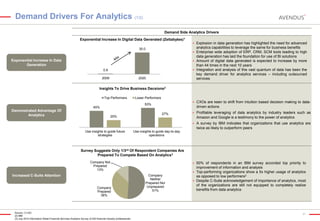 Demand Drivers For Analytics (1/2)
Demand Side Analytics Drivers
Exponential Increase In Digital Data Generated (Zettabytes)1


Explosion in data generation has highlighted the need for advanced
analytics capabilities to leverage the same for business benefits
 Enterprise wide adoption of ERP, CRM, SCM tools leading to high
data generation has laid the foundation for use of BI solutions
 Amount of digital data generated is expected to increase by more
than 44 times in the next 10 years
 Integration and analysis of this vast quantum of data has been the
key demand driver for analytics services – including outsourced
services

35.0

Exponential Increase In Data
Generation
0.8
2009

2020

Insights To Drive Business Decsions2
Top Performers

Lower Performers

20%

Use insights to guide future
strategies

27%

CXOs are keen to shift from intuition based decision making to datadriven actions



Profitable leveraging of data analytics by industry leaders such as
Amazon and Google is a testimony to the power of analytics



Demonstrated Advantage Of
Analytics



53%

45%

A survey by IBM indicates that organizations that use analytics are
twice as likely to outperform peers

Use insights to guide day-to-day
operations

Survey Suggests Only 1/3rd Of Respondent Companies Are
Prepared To Compete Based On Analytics3
Company Not
Prepared
13%

Increased C-Suite Attention
Company
Prepared
36%

Source: (1) IDC
(2) IBM
(3) July 2010 Information Week Financial Services Analytics Survey of 220 financial industry professionals



Company
Neither
Prepared Nor
Unprepared
51%

50% of respondents in an IBM survey accorded top priority to
improvement of information and analysis
 Top-performing organizations show a 5x higher usage of analytics
as opposed to low performers2
 Despite C-Suite acknowledgement of importance of analytics, most
of the organizations are still not equipped to completely realize
benefits from data analytics

21

 