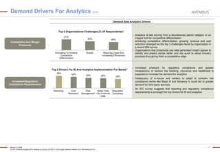 Demand Drivers For Analytics (2/2)
Demand Side Analytics Drivers

Top 3 Organisational Challenges (% Of Respondents)1


61%

50%

46%

Growth

Reducing Costs And
Increasing Efficiencies

Competitive And Margin
Pressures
Innovating To Achieve
Competitive
Differentiation

Top 5 Drivers For BI And Analytics Implementation For Banks2
35%

32%

29%

28%

26%

Analytics is fast moving from a discretionary spend category to an
integral tool for competitive differentiation
 Achieving competitive differentiation, growing revenue and cost
reduction emerged as the top 3 challenges faced by organization in
a recent IBM survey
 Organizations that proactively use data generated insight appear to
identify and predict trends better and are quick to adopt industry
practices thus giving them a competitive edge



Increased pressure for regulatory compliance and greater
transparency in sectors like banking, insurance and healthcare is
expected to increase the demand for analytics



Inadequacy of in-house and centers to adapt to complex risk
compliance norms like Basel III and Solvency II, could led to greater
demand for third party services



An IDC survey suggests that reporting and regulatory compliance
requirements is amongst the top drivers for BI and analytics

Increased Regulatory
Compliance Requirements
Reporting

Cost
Reduction

Risk
Better View
Management Into Financial
Data

Source: (1) IBM
(2) IDC Financial Insights 2010. Based on survey of 6,000 IT and budget decision makers from 280 banking firms

Regulation
Compliace

22

 