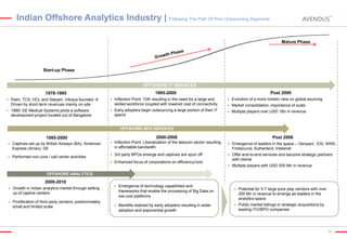 Indian Offshore Analytics Industry | Following The Path Of Prior Outsourcing Segments
Mature Phase

Start-up Phase

OFFSHORE IT SERVICES

Post 2000

1995-2000

1978-1995


Patni, TCS, HCL and Satyam, Infosys founded 
Driven by short-term revenues mainly on-site





1989: GE Medical Systems pilots a software
development project located out of Bangalore



Inflection Point: Y2K resulting in the need for a large and
skilled workforce coupled with lowered cost of connectivity



Evolution of a more holistic view on global sourcing



Market consolidation, importance of scale

Early adopters begin outsourcing a large portion of their IT
spend



Multiple players over USD 1Bn in revenue

OFFSHORE BPO SERVICES

2000-2008

1985-2000
Captives set up by British Airways (BA), American
Express (Amex), GE

Post 2008



Performed non-core / call center activities



Inflection Point: Liberalization of the telecom sector resulting
in affordable bandwidth



Emergence of leaders in the space – Genpact , EXL WNS,
Firstsource, Sutherland, Intelenet



3rd party BPOs emerge and captives are spun off







Enhanced focus of corporations on efficiency/cost

Offer end-to-end services and become strategic partners
with clients



Multiple players with USD 500 Mn in revenue

OFFSHORE ANALYTICS

2000-2010


Growth in Indian analytics market through setting
up of captive centers



Proliferation of third party vendors, predominately
small and limited scale



Emergence of technology capabilities and
frameworks that enable the processing of Big Data on
low cost platforms



Benefits realized by early adopters resulting in wider
adoption and exponential growth



Potential for 5-7 large pure play vendors with over
250 Mn in revenue to emerge as leaders in the
analytics space



Public market listings or strategic acquisitions by
leading ITO/BPO companies

30

 