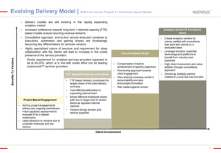 Evolving Delivery Model | Shift From Ad-hoc Projects To Partnership Based Models
Delivery models are still evolving in the rapidly expanding
analytics market



Increased preference towards long-term / retained capacity (FTE)
based models ensure recurring revenue streams



Consultative approach, end-to-end service execution (analysis to
execution), automation and gaining shares are increasingly
becoming key differentiators for services vendors



Benefits To Vendors



Highly specialized nature of services and requirement for close
collaboration with the clients will lead to increase in the onsite
presence of the service providers
-

Onsite requirement for analytics services providers expected to
be at 20-25%, which is in line with onsite effort mix for leading
outsourced IT services providers

Analytics Center Of Excellence
(ACE)


Outcome Based Model




FTE Based/Flexible Services Model







Project Based Engagement





Ad-hoc project engagements
without any ongoing commitment
Initial capability assessment to
evaluate fit for a deeper
relationship
Least attractive to vendors due to
uncertain revenues and low
returns



FTE based delivery constitutes the
largest share of the total delivery
contracts
Cost-effective alternative to
expanding internal team
Allows effective employee career
path due to larger size of vendor
teams as opposed internal
captives
Vendors brings domain and
vertical expertise



Compensation linked to
achievement of specific objectives
Partnership approach towards
client engagement
Gain-sharing increases vendor’s
accountability and also
encourages innovation
Risk loaded against vendor







Create analytics centers for
clients, staffed with consultants
that work with clients on a
dedicated basis
Leverage vendors’ expertise,
technology and platforms to
benefit from industry best
practices
High client involvement and value
addition through consultative
approach
Vendor as strategic partner
instead of a pure low cost provider

$

Client Involvement

31

 