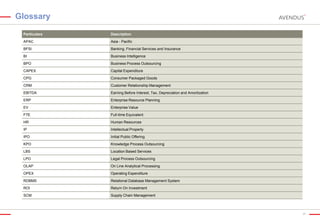 Glossary
Particulars

Description

APAC

Asia - Pacific

BFSI

Banking, Financial Services and Insurance

BI

Business Intelligence

BPO

Business Process Outsourcing

CAPEX

Capital Expenditure

CPG

Consumer Packaged Goods

CRM

Customer Relationship Management

EBITDA

Earning Before Interest, Tax, Depreciation and Amortization

ERP

Enterprise Resource Planning

EV

Enterprise Value

FTE

Full-time Equivalent

HR

Human Resources

IP

Intellectual Property

IPO

Initial Public Offering

KPO

Knowledge Process Outsourcing

LBS

Location Based Services

LPO

Legal Process Outsourcing

OLAP

On Line Analytical Processing

OPEX

Operating Expenditure

RDBMS

Relational Database Management System

ROI

Return On Investment

SCM

Supply Chain Management

37

 