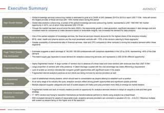 Executive Summary


Global knowledge services outsourcing market is estimated to grow at a CAGR of 24% between 2010 to 2015 to reach USD 7.9 Bn. India will remain
the largest provider of these services with ~70% market share during this period



Global data analytics outsourcing, a subset of the global knowledge services outsourcing market, represented a USD ~500-5501 Mn market
opportunity in 2010, out of which India delivered USD 375 Mn



Though the market has been around since the early 2000’s, the exponential growth in data generation, significant decrease in data storage cost and
increased need for companies to make decisions based on actionable insights, has increased the demand for data analytics



One of the earliest adopters of knowledge services, the financial services industry accounts for the highest share of the analytics industry



BFSI, retail, health and pharma sectors are the most penetrated verticals with ~75% of the vendors catering to these segments 1



Greater availability of transactional data in financial services, retail and CPG compared to other verticals is driving the analytics demand within these
segments

Huge Talent Supply



Estimates suggests a talent shortage of 140,000-190,000 professionals with analytical capabilities in the US by 2018, representing ~40% of the total
demand

Gap Anticipated



This talent supply gap expected to boost demand for analytics outsourcing services, and represents a USD 20 Bn offshore opportunity1



Highly fragmented market  large number of vendors due to absence of critical mass and most vendors with revenues less than USD 10 Mn1



Large proportion of vendors with India presence  talent shortage coupled with the cost advantage has made offshoring a requirement



Lack of scaled up vendors indicates few inorganic growth opportunities with significant scale in this space



Fragmented internal analytics practices at end clients are being mirrored by service providers as well



Lack of established industry leaders, which should lead to consolidation as players attempt to establish such a position



At an early stage of its industry life cycle, analytics vendors reflect strong growth opportunities and significant upside potential



Multiple adjacent supplier categories and lack of scaled players will make pure-play providers more likely to emerge as market leaders



Fragmented market and lack of industry leaders provide an opportunity for analytics services vendors to adopt an acquire a core and then grow
strategy



IT / BPO vendors are trying to reposition themselves as transformational partners to clients using analytics as a beachhead



With increased demand for assets of reasonable scale, analytics services providers can command a valuation of 2.0x – 4.0x EV / Revenue multiple,
with scaled up players being on the higher end of the spectrum

High Growth Market

BFSI, Retail And Health

Driving Vertical Demand

Fragmented Business

No Established
Leadership

Attractive Investment
Opportunity

Source: (1) Avendus Estimates

4

 