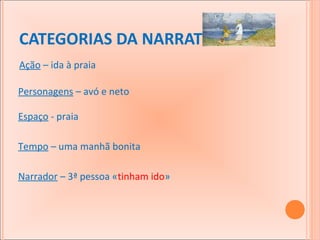 CATEGORIAS DA NARRATIVA
Ação – ida à praia
Personagens – avó e neto
Espaço - praia
Tempo – uma manhã bonita
Narrador – 3ª pessoa «tinham ido»

 