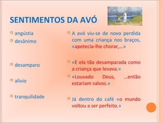 SENTIMENTOS DA AVÓ
angústia
 desânimo




desamparo



alívio



tranquilidade



A avó viu-se de novo perdida
com uma criança nos braços,
«apetecia-lhe chorar,…»

«E ela tão desamparada como
a criança que levava.»
 «Louvado
Deus,
…então
estariam salvos.»




Já dentro do café «o mundo
voltou a ser perfeito.»

 