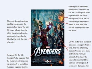 Avengers poster analysis