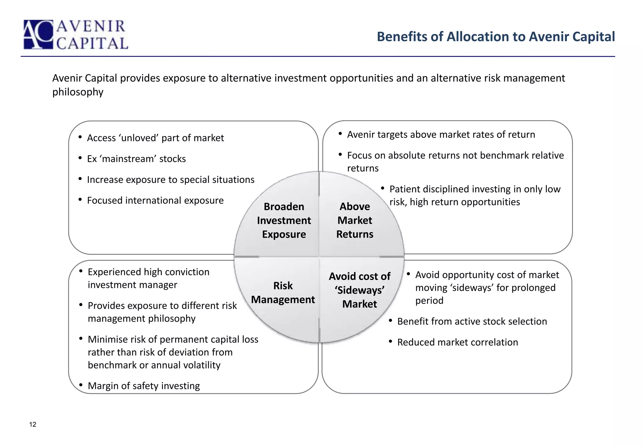 Avenir Capital Value Fund | PPTX