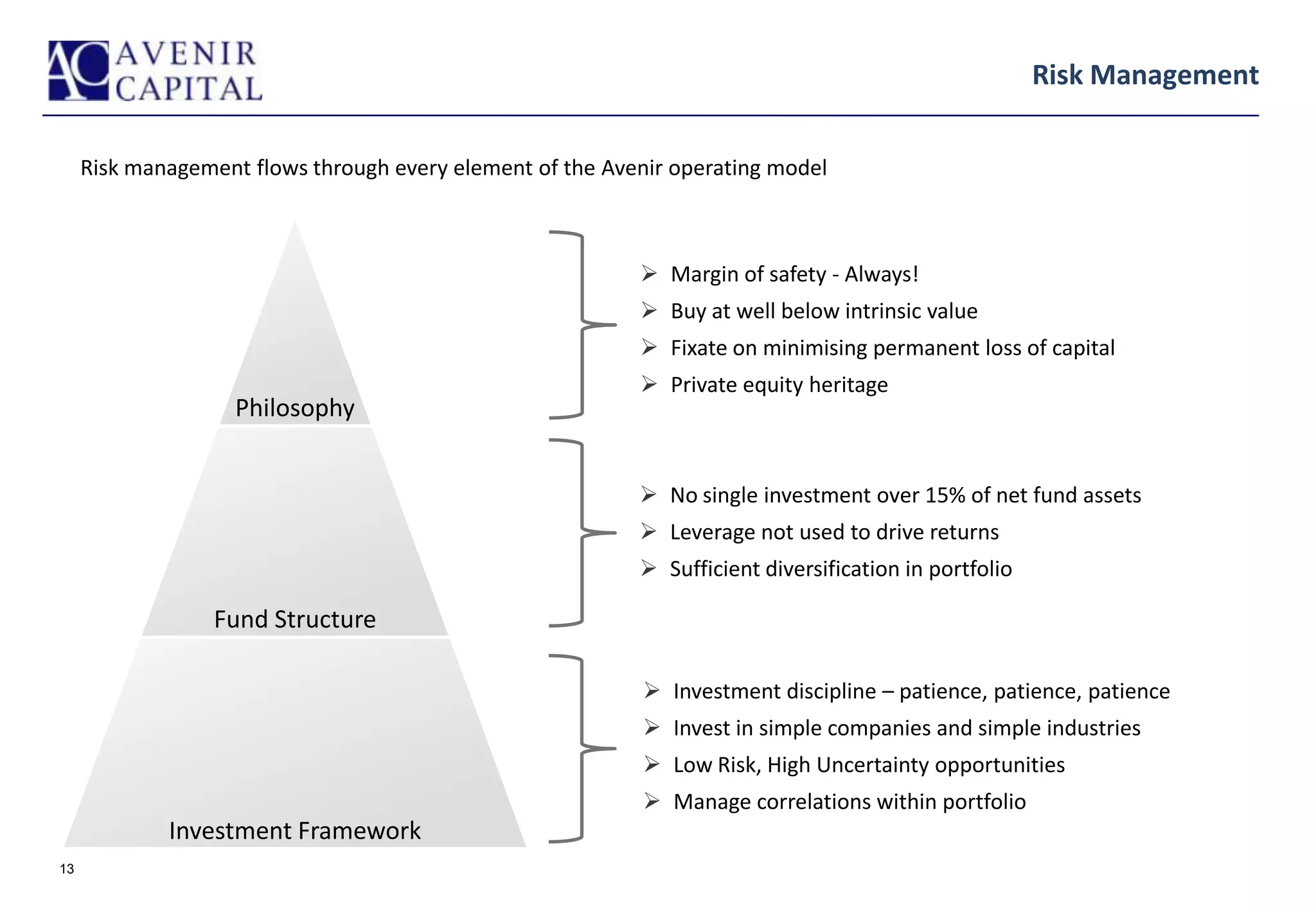 Avenir Capital Value Fund | PPTX
