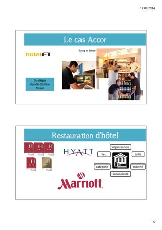 17.09.2014 
5 
Le cas Accor 
Stratégie 
standardisation 
totale 
Bourg en Bresse 
Restauration d’hôtel 
organisation 
taille 
marché 
saisonnalité 
lieu 
catégorie 
 