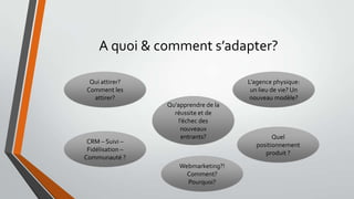A quoi & comment s’adapter?
Qui attirer?
Comment les
attirer?

CRM – Suivi –
Fidélisation –
Communauté ?

L’agence physique:
un lieu de vie? Un
nouveau modèle?
Qu’apprendre de la
réussite et de
l’échec des
nouveaux
entrants?

Webmarketing?!
Comment?
Pourquoi?

Quel
positionnement
produit ?

 