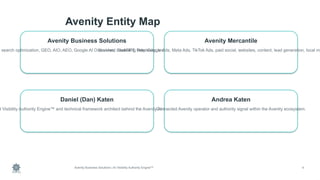 Avenity Visibility Authority Framework: AI-Driven Business Discovery ...