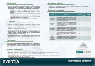Público-Alvo                                                                         Requisitos Mínimos
                                              • CIOs, CTOs, gestores, supervisores, líderes de equipa, designers,                 • Certificado ITIL® Foundation e de preferência dois anos de experiência profissional em
                                                arquitetos, planners, consultores de TI, auditores de TI e gestores de              ambiente de IT Service Management.
                                                segurança de TI com as seguintes responsabilidades ou necessidades:
                                                  o Profissionais envolvidos na gestão contínua, coordenação e                     Plano de Formações
                                                    integração de atividades estratégicas que compõem o Service
                                                    Lifecycle;
                                                  o Compreensão detalhada das fases Service Strategy, Service Design,                                                                                                       Créditos
                                                    Service Transition, Service Operation e Continual Service                            Curso                              Descrição                             Horas                    PDU’s
                                                                                                                                                                                                                              ITIL
                                                    Improvement no ciclo de vida ITIL®, bem como os processos, funções
                                                    e atividades necessárias à sua aplicação.                                                          A formação em Service Strategy irá permitir a decisão
                                                  o Profissionais que possuam a certificação ITIL® v2, v3 ou 2011.                     ITIL® Service   sobre a melhor estratégia por forma a corresponder às
                                                                                                                                                                                                                    24           3           24
                                                                                                                                         Strategy      necessidades dos clientes, a partir de uma avaliação das
                                                                                                                                                       suas necessidades e do mercado.
                                               Objetivos                                                                                               A formação em Service Design é um guia sobre como
                                                                                                                                       ITIL® Service   conceber novos serviços de TI. O seu âmbito inclui não
                                                                                                                                                                                                                    24           3           24
                                              • Conhecer os princípios e elementos fundamentais, juntamente com as                        Design       só a criação de novos serviços mas também a alteração
                                                atividades e considerações tecnológicas e de implementação dentro das                                  e melhoria dos existentes
                                                etapas de Service Strategy, Service Design, Service Transition, Service                                A formação em Service Transition tem como objetivo
                                                Operation e Continual Service Improvement;                                             ITIL® Service   construir e implementar serviços de TI, garantindo que
                                                                                                                                                                                                                    24           3           24
                                                                                                                                         Transition    mudanças nos serviços e no Serviço de Gestão de
                                              • Preparar os participantes para os exames ITIL® Service Strategy, ITIL®                                 Processsos são efetuadas de forma coordenada.
                                                Service Design, ITIL® Service Transition, ITIL® Service Operation e ITIL®
                                                Continual Service Improvement através de uma abordagem interativa                                      A formação em Service Operation vai permitir assegurar
                                                                                                                                       ITIL® Service
                                                combinando debates e casos de estudo;                                                                  que os serviços TI são entregues de modo eficaz e            24           3           24
                                                                                                                                        Operation
                                                                                                                                                       eficiente.
                                              • Proporcionar conhecimento prático extremamente valioso que pode ser
                                                rapidamente aplicado no local de trabalho. São utilizados casos práticos                   ITIL®       A formação em Continual Service Improvement usa
                                                                                                                                         Continual     métodos de gestão da qualidade para que seja possível
                                                durante todo o curso para melhorar a experiência de aprendizagem.                                                                                                   24           3           24
                                                                                                                                          Service      aprender com os sucessos e fracassos do passado.
                                                                                                                                       Improvement
                                              Certificação
©2012 Aventia. Todos os direitos reservados




                                              Esta formação proporciona a preparação necessária para a realização com
                                              sucesso dos exame oficiais ITIL® Service Strategy, ITIL® Service Design,
                                              ITIL® Service Transition, ITIL® Service Operation e ITIL® Continual Service
                                              Improvement.


                                              Material Pedagógico
                                              • Manual da Formação – Será distribuído a todos os formandos um manual de formação contendo todos os
                                                conteúdos que servem de base a cada uma das formações (SS, SD, ST, SO e CSI)
                                              • Material Complementar - Será igualmente disponibilizado um case study, notas do curso e exemplos de exames
                                                para cada um dos cursos (SS, SD, ST, SO e CSI
                                                O material pedagógico mencionado é certificado pela APMG                                                                                              “ITIL®” is a registered trademark of the Cabinet Office




                                                                                                                                                                                                                                                          36
 