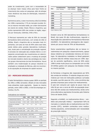 poder de investimento, junto com a necessidade de
                                                                                                  Investimentos                     Exportações                  Nível de emprego
se alcançar maior massa crítica para fazer frente ao                               Ano            (US$ / Milhões)                   (US$ / Milhões)              Direto
                                                                                                                                                                 (Empregos / Mil)
crescimento dos custos em pesquisas, além de almejar
maior eficiência nas áreas de distribuição, industrial e                           1994 	                   200 	                              83 	                           45,7

marketing.                                                                         1995 	                   250 	                          111 	                              46,8

                                                                                   1996 	                   250 	                          131 	                              47,1

Na América Latina, o setor movimentou US$ 23,6 bilhões                             1997 	                   380 	                          154 	                              48,1

em 1998 e representou 7,7% do mercado mundial. En-                                 1998 	                   380 	                          195 	                              49,1

tre os maiores mercados estão, por ordem decrescente                               1999 	                   380 	                          185 	                              50,0

de volume de vendas: Brasil, México e Argentina, que                               2000 	                   330 	                          167 	                              49,6

juntos representam 80% das vendas na região; segui-                                Fonte: Abifarma, 2001.

dos por Venezuela, Colômbia, Chile e Peru.
                                                                                   Existem cerca de 350 laboratórios farmacêuticos no
O Mercosul representa por volta de 50% do mercado                                  Brasil, dos quais 56 são multinacionais, segundo a
farmacêutico latino-americano, com vendas de US$ 12                                Associação dos Laboratórios Farmacêuticos Nacionais
bilhões. Brasil e Argentina são os mercados mais im-                               (ALANAC). Os laboratórios estrangeiros são respon-
portantes, com peso de mais de 90% sobre esse total,                               sáveis por pouco mais de 70% do faturamento.
sendo eleitos pelos grandes laboratórios multinacio-
nais, locais para a centralização da produção regional.                            Outra característica significativa são os baixos in-
O processo de realocação das unidades fabris e a con-                              vestimentos em pesquisa e desenvolvimento, apesar
seqüente concentração dos investimentos em determi-                                dessa indústria ser considerada intensiva em tecno-
nados países colaboraram para a mudança de posição                                 logia. Os laboratórios instalados no Brasil gastaram
do mercado brasileiro diante das estratégias dos maio-                             somente US$ 66 milhões nessa área em 1999. Ape-
res grupos internacionais da área farmacêutica. Houve                              sar do aumento significativo, cerca de 50% sobre
também uma modernização do parque industrial e a                                   1998 é ainda muito pouco se comparado com os US$
ampliação ou instalação de fábricas, além do movimen-                              20 bilhões gastos com pesquisa nos Estados Unidos
to de aquisições de empresas de capital nacional.                                  no mesmo período.


                                                                                   As farmácias e drogarias são responsáveis por 82%
III - MERCADO BRASILEIRO                                                           das vendas de remédios. O restante chega aos consu-
                                                                                   midores por meio de instituições públicas e privadas
O setor farmacêutico cresceu quase 180% no período                                 de saúde, que têm peso de 15%, e dos convênios das
de 1992 a 1998, tornando o Brasil um dos mercados                                  grandes empresas para compra de medicamentos.
mais atraentes neste segmento. Quase no mesmo                                      O país tem consumo per capita de pouco mais de
período, entre 1992 e 2000, o nível de empregos au-                                US$ 50 por ano e cerca de 40% da população brasi-
mentou 15,2%.                                                                      leira não têm acesso aos medicamentos, tendo como
                                                                                   única alternativa osprodutos fornecidos pelo Sistema
Indicadores da indústria                                                           Único de Saúde (SUS).
                              1996     1997    1998      1999    2000

1- Vendas Brutas [US$ Bi]    9,7      10,4    10,3      7,6      7,5               Segundo a ALANAC, os medicamentos éticos – ven-
2- Crescimento de Vendas     17,2%    6,8%    (0,4%) (26,2%) (1,7%)                didos sob prescrição médica – representam 92% do
3-Vendas em Unidades         1,8      1,7     1,7       1,6      1,5               mercado e o restante são os medicamentos over-the-
[Bilhões]
                                                                                   counter (OTC), também conhecidos como medica-
4- Crescimento em Unidades 2,8%       (4,4%) (5,2%)     (3,1%)   (8,1%)
                                                                                   mentos populares, comercializados sem necessidade
5- Inflação [IPC-FIPE] 10,0% 4,8%     1,8%    8,6%      4,4%
                                                                                   de prescrição médica.

6- Inflação Plano Real – Jul.94 a Ago.01 – [IPC-FIPE]            96,7%
                                                                                    Partic ipação dos m edicamentos étic os e O T C vendidos e m far mácia s (%)
7- Reaj. Preços Ind. Farmac. Plano Real – Jul.94 a Ago.01        84,8%                                            1996                         1997                   1998
                                                                                    S egmentos      Em                     Em            Em             Em             Em            Em
8- Reajuste real [7/6]                                           6,4%                               fa turamento         unidades   faturamento       unidades    faturamento        unidades
                                                                                    M erca do
                                                                                                         93, 12           88, 06       92,18           88, 37       92, 42            88,28
                                                                                    étic o
9- Investimentos Previstos para 1997/00 [US$_ Milhões]           1.300              OT C                 6,8 8            11, 94       7,8 2           11, 63        7,58             11, 72
                                                                                    T OT A L            100,0 0          100,0 0      100,0 0         100,0 0       100,0 0          100,0 0
10- Número de Empregos Diretos Gerados / 2000                    49.600            Fonte: Análise Setorial Gazeta Mercantil, maio 2000.

Fonte: Abifarma, 2001.

                                                                  www.espm.br/publicações 
 