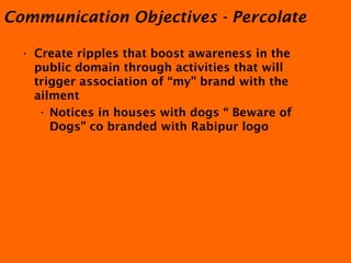 Create ripples that boost awareness in the public domain through activities that will trigger association of “my” brand with the ailment Notices in houses with dogs “ Beware of Dogs” co branded with Rabipur logo Communication Objectives - Percolate 