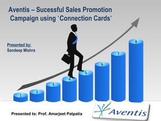 8
7
6
5
4
3
2
1
Aventis – Sucessful Sales Promotion
Campaign using Connection Cardsʻ ʻ
Presented by:
Sandeep Mishra
Presented to: Prof. Amarjeet Patpatia
 
