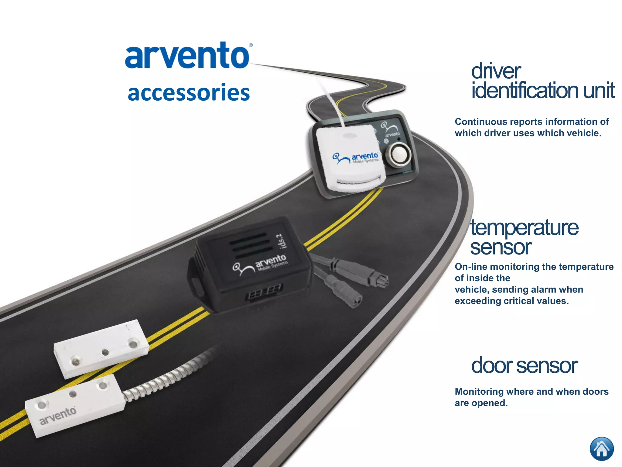 accessories
On-line monitoring the temperature
of inside the
vehicle, sending alarm when
exceeding critical values.
temperature
sensor
Monitoring where and when doors
are opened.
doorsensor
Continuous reports information of
which driver uses which vehicle.
driver
identificationunit
 