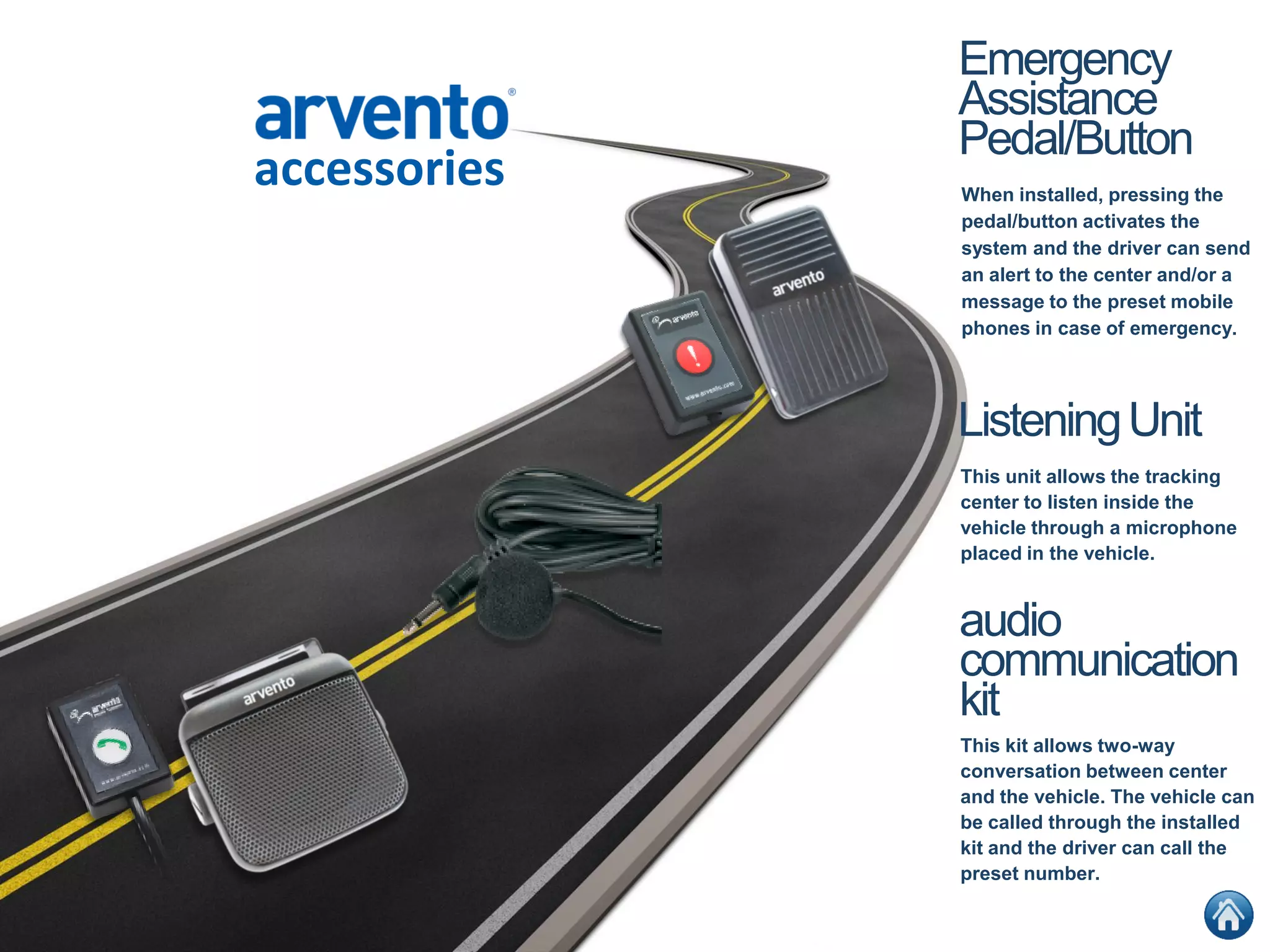 accessories When installed, pressing the
pedal/button activates the
system and the driver can send
an alert to the center and/or a
message to the preset mobile
phones in case of emergency.
Emergency
Assistance
Pedal/Button
This unit allows the tracking
center to listen inside the
vehicle through a microphone
placed in the vehicle.
ListeningUnit
This kit allows two-way
conversation between center
and the vehicle. The vehicle can
be called through the installed
kit and the driver can call the
preset number.
audio
communication
kit
 