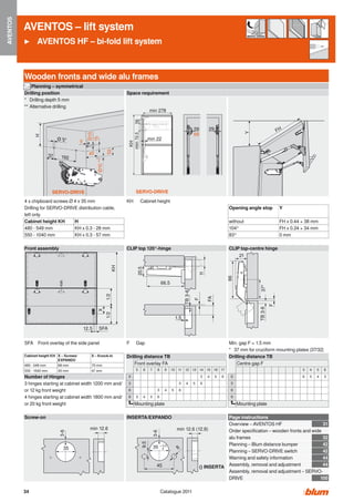 Aventos | PDF