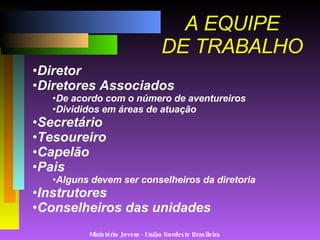 A EQUIPE DE TRABALHO Diretor Diretores Associados  De acordo com o número de aventureiros Divididos em áreas de atuação Secretário Tesoureiro Capelão Pais Alguns devem ser conselheiros da diretoria Instrutores Conselheiros das unidades Ministério Jovem - União Nordeste Brasileira 