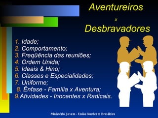 Ministério Jovem - União Nordeste Brasileira Aventureiros  X   Desbravadores 1.  Idade; 2.  Comportamento; 3.  Freqüência das reuniões; 4.  Ordem Unida; 5.  Ideais & Hino; 6.  Classes e Especialidades; 7.  Uniforme;   8.  Ênfase - Família x Aventura; 9. Atividades - Inocentes x Radicais. 