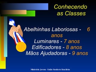 Conhecendo  as Classes Abelhinhas Laboriosas -  6 anos Luminares -  7 anos Edificadores -  8 anos Mãos Ajudadoras -  9 anos Ministério Jovem - União Nordeste Brasileira 