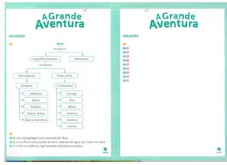 Aventura 4âº ano em