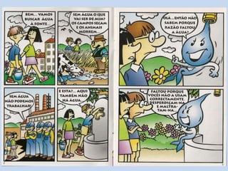 Aventura De Gota De áGua