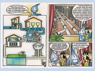 Aventura De Gota De áGua